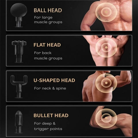 Massage Gun Deep Tissue Percussion Muscle Massager for Pain Relief Fascia Gun Electric Body Massager Facial massage